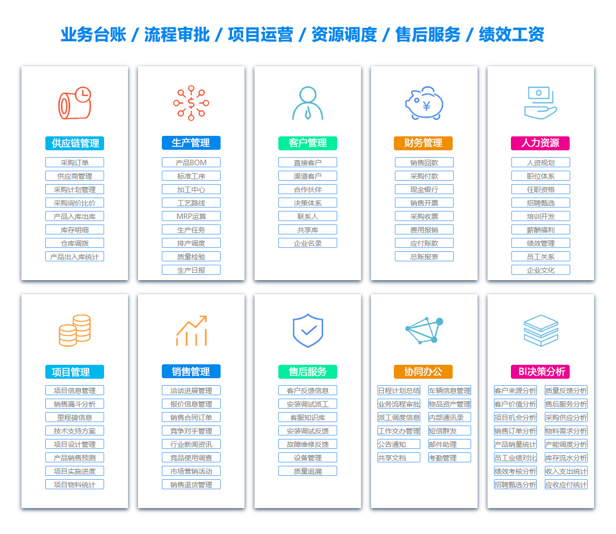 咸宁项目管理软件 咸宁项目管理软件